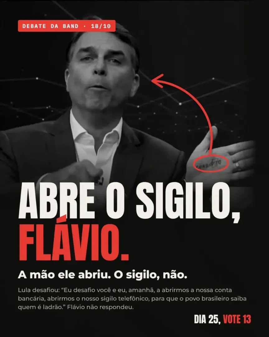 Foto de Flávio Bolsonaro com a mão aberta e o texto: Abre o sigilo, Flávio. A mão ele abriu. O sigilo, não.